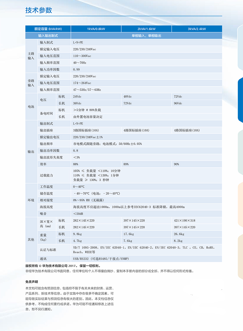 UPS2000-A+系列(1-3kVA)简版彩页-2.jpg