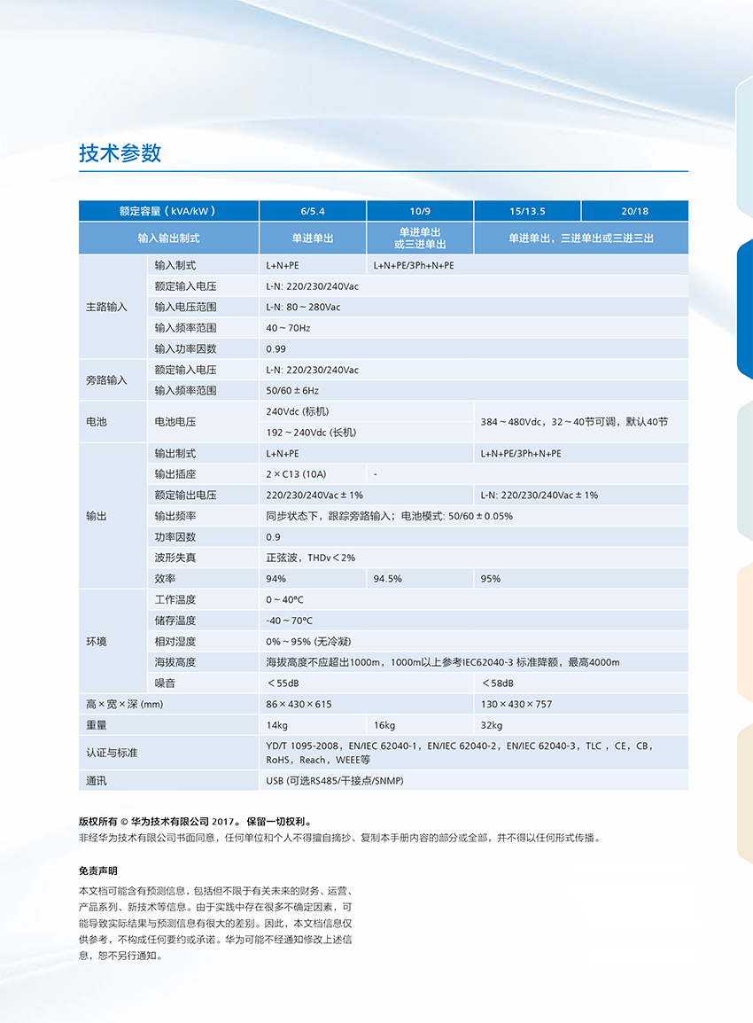 1590416701794086.jpg UPS2000-G系列(1-3kVA)简版彩页-2.jpg